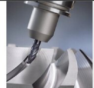 德國(guó)FETTE齒輪加工刀具